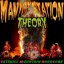 Death Metal from Manifestation Theory