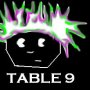 Table 9 - Sweat From Pores